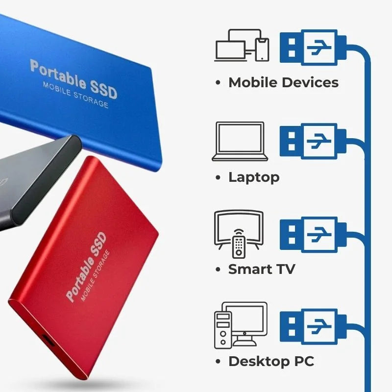 DataSafe - External SSD Storage Aluminum - Super fast hard disk drive - 32TB/16TB/8TB/4TB/2TB