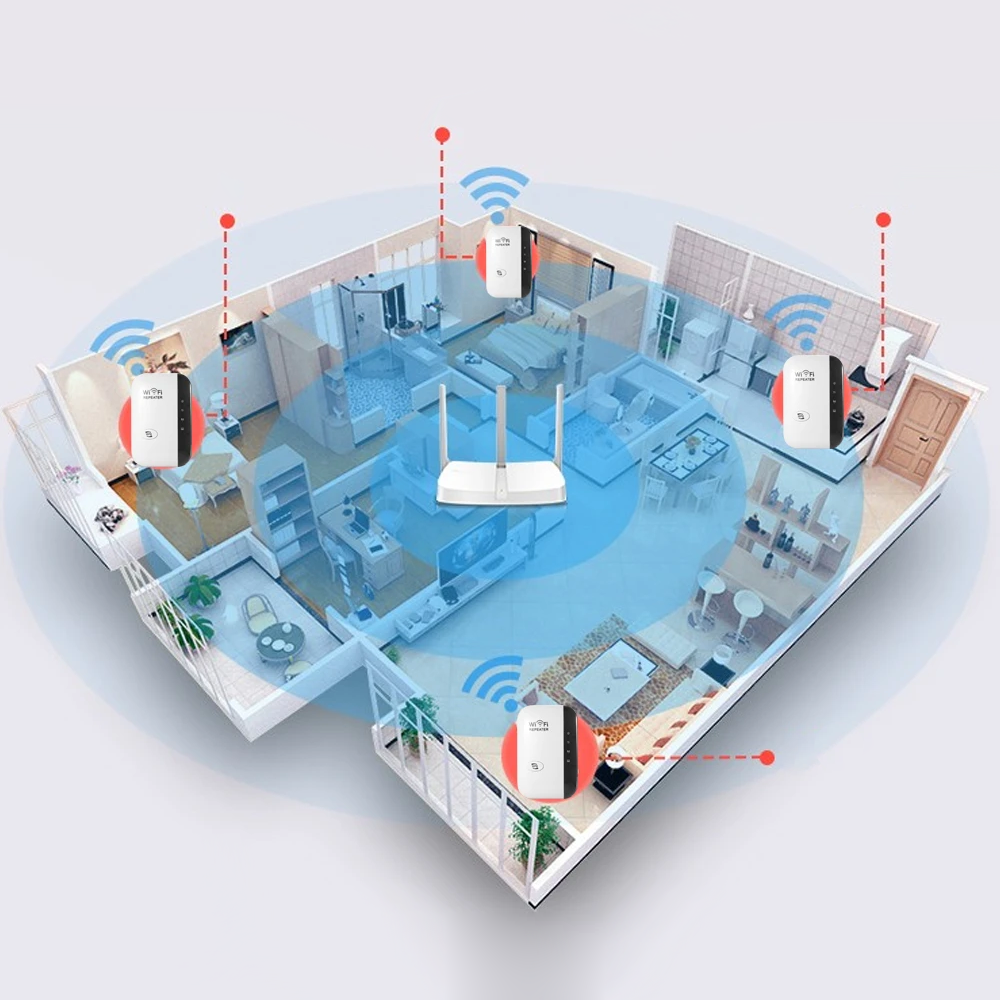 Wireless WIFI signal booster - Reliable internet amplification for home and office