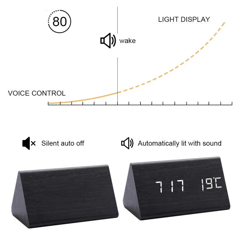 Digital alarm clock made of wood - LED display, voice control, adjustable brightness