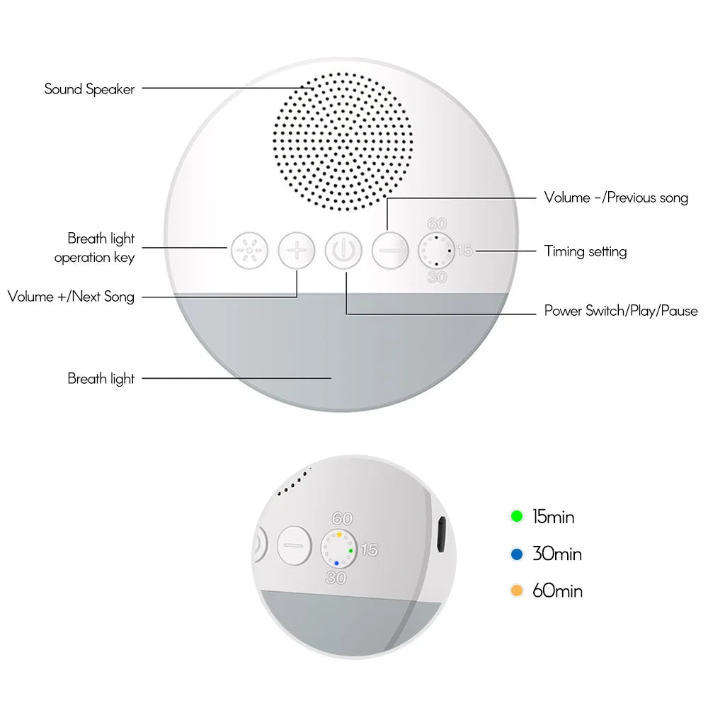 The DreamySnooze white noise machine - For peaceful nights and happy babies