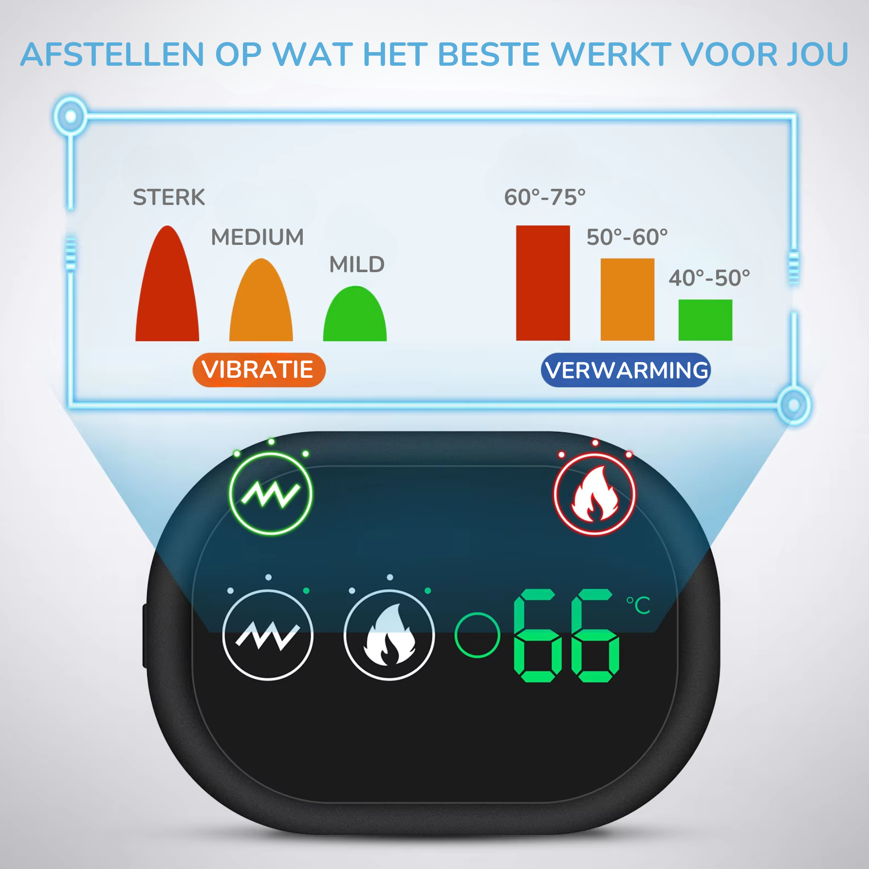 Calor infrarrojo - Parte baja de la espalda